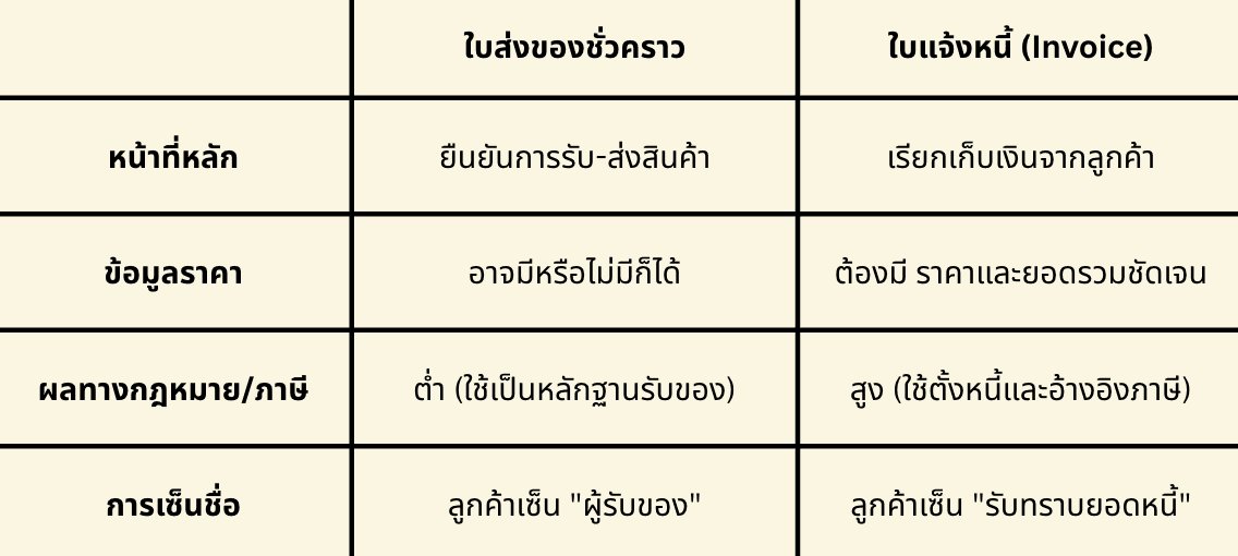 Screenshot 2569-02-28 at 22.19.16-1.png
